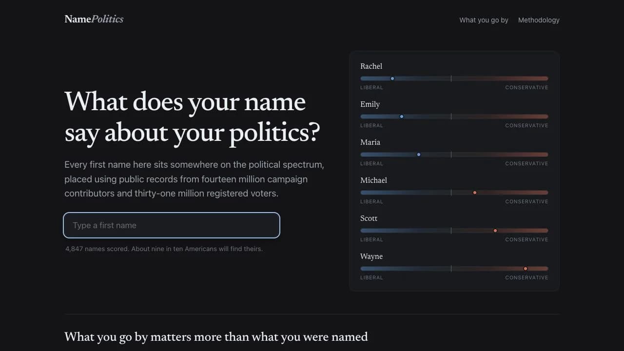 Name Politics homepage, with a first-name search and political-spectrum comparisons